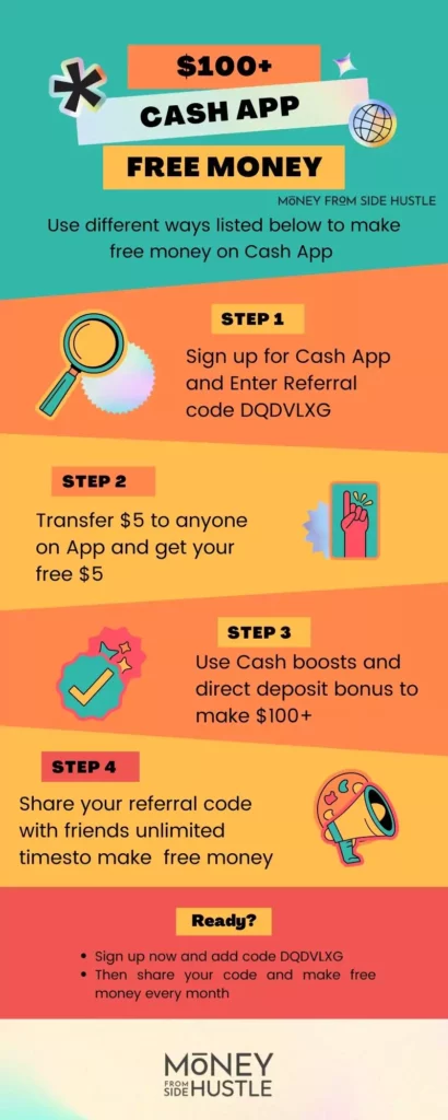 Cash app free money referral code