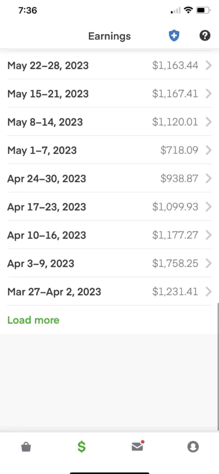 Instacart shopper weekly earning