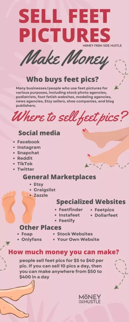 sell feet pictures