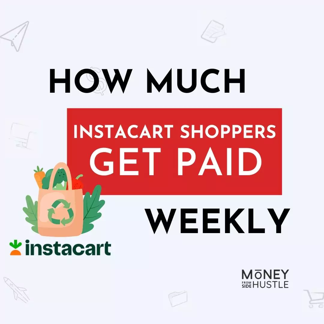 How Instacart Shoppers Get Paid