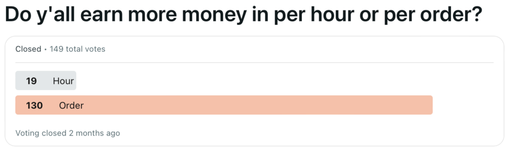 poll for per hour and per order earning