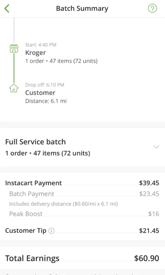 Instacart pay peak boost