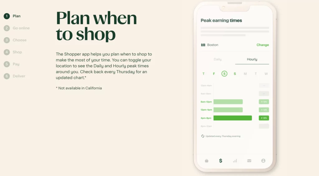 instacart shopper