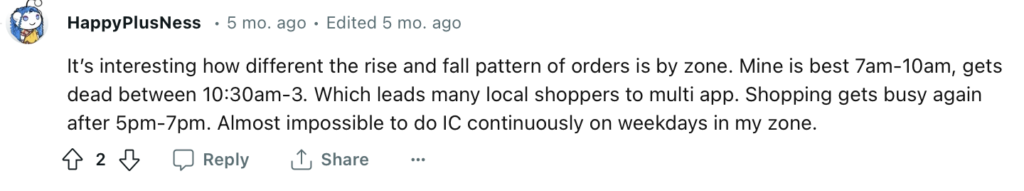 instacart shopper multi-apping