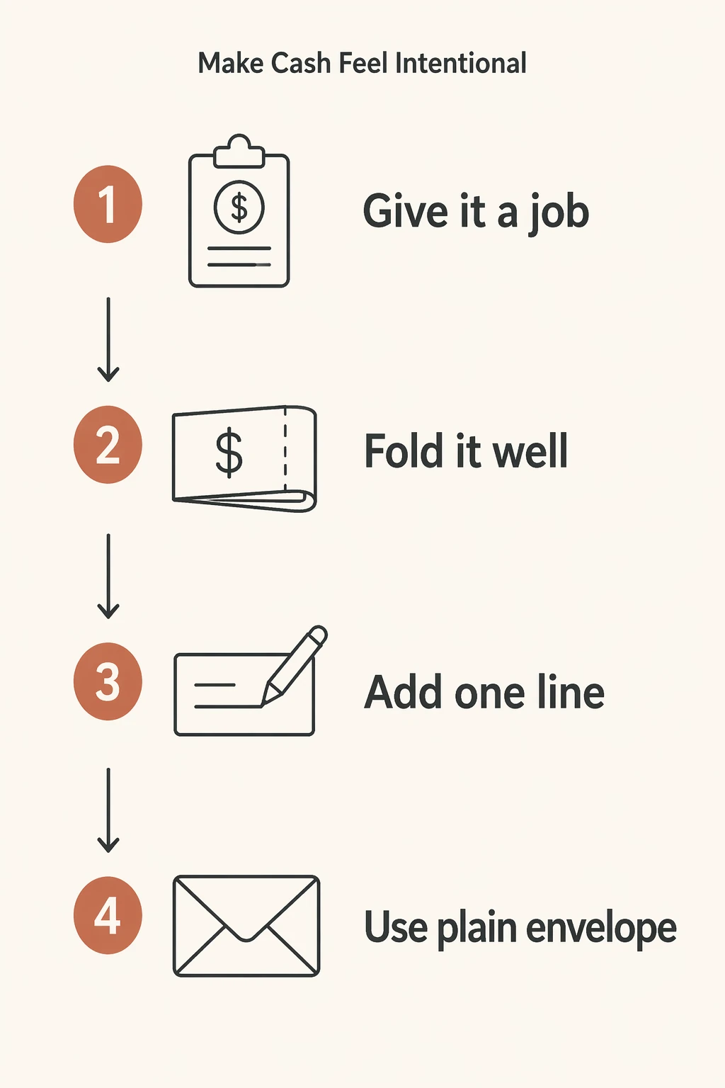 Make Cash Feel Intentional